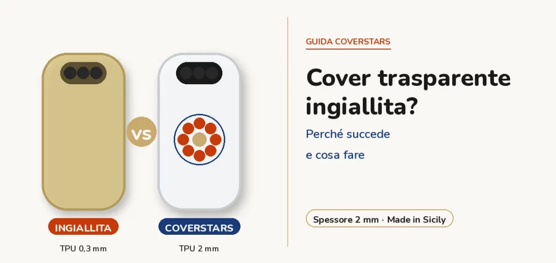 Cover trasparente ingiallita a confronto con cover Clear Design CoverStars 2 mm
